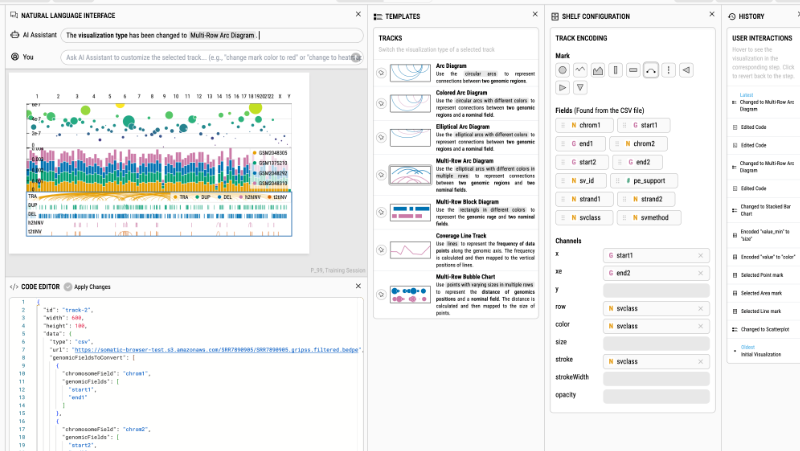 AI for Visualization Authoring